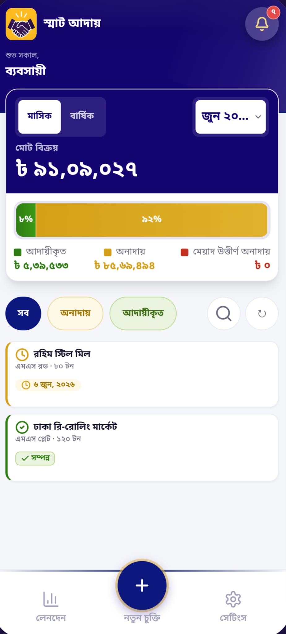 Smart Aday dashboard showing receivables